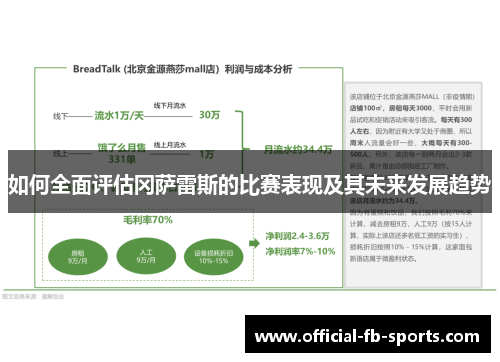 如何全面评估冈萨雷斯的比赛表现及其未来发展趋势