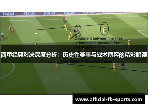 西甲经典对决深度分析：历史性赛事与战术博弈的精彩解读