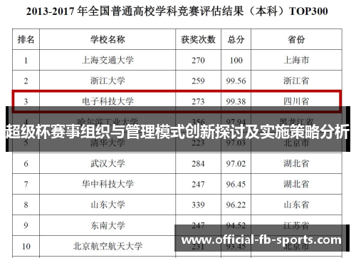 超级杯赛事组织与管理模式创新探讨及实施策略分析